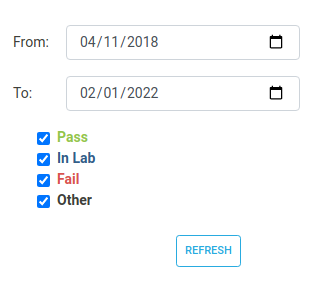 Filters on the sample list page